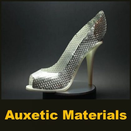 Auxetic Materials - Parametric Design