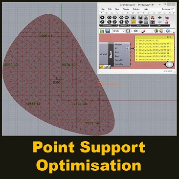 Point Support Optimisation of Plate and Shell Structures