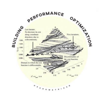 Building Performance Optimization