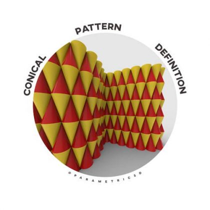 Conical Pattern Definition