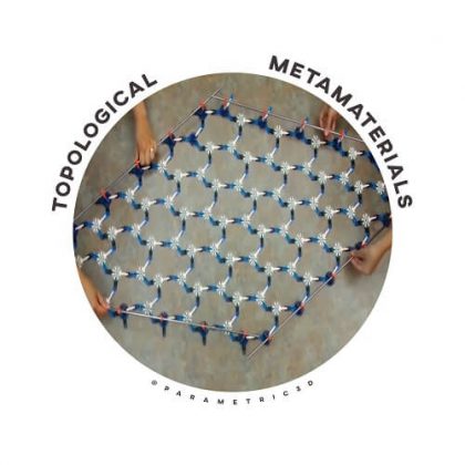 Topological Metamaterial