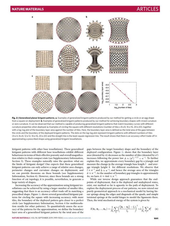 Kirigami Tessellations | Parametric House