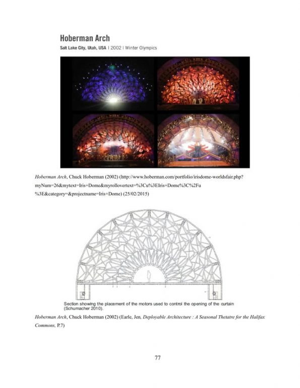 Kinetic Architecture | Parametric House