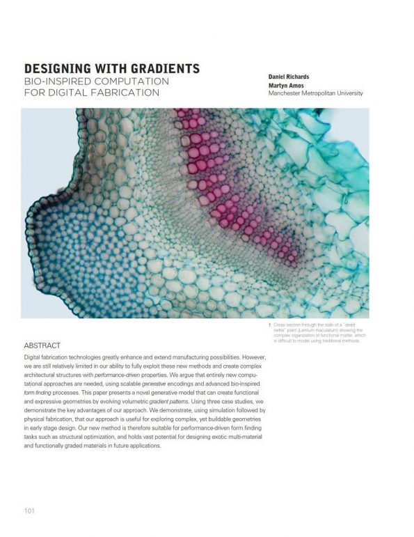 Designing with Gradients | Parametric House