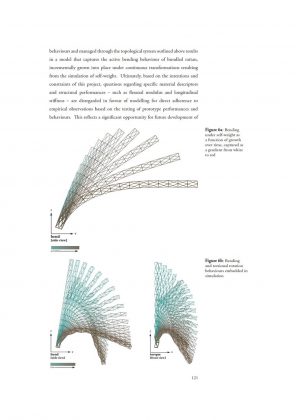 Adaptive Parameterisation | Parametric House