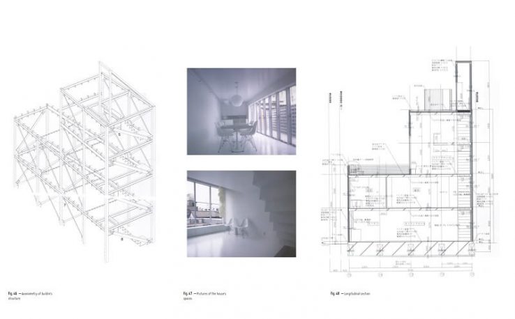 Evolutionary Optimization | Parametric House