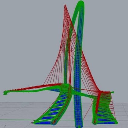 structural design of footbridges using parametric modelling