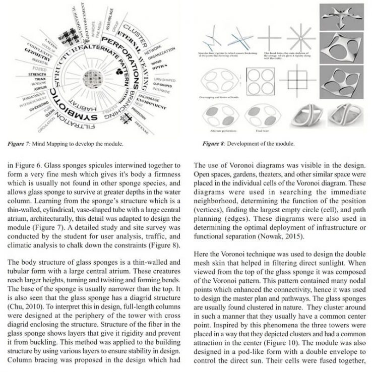 Biomimicry Architecture | Parametric House