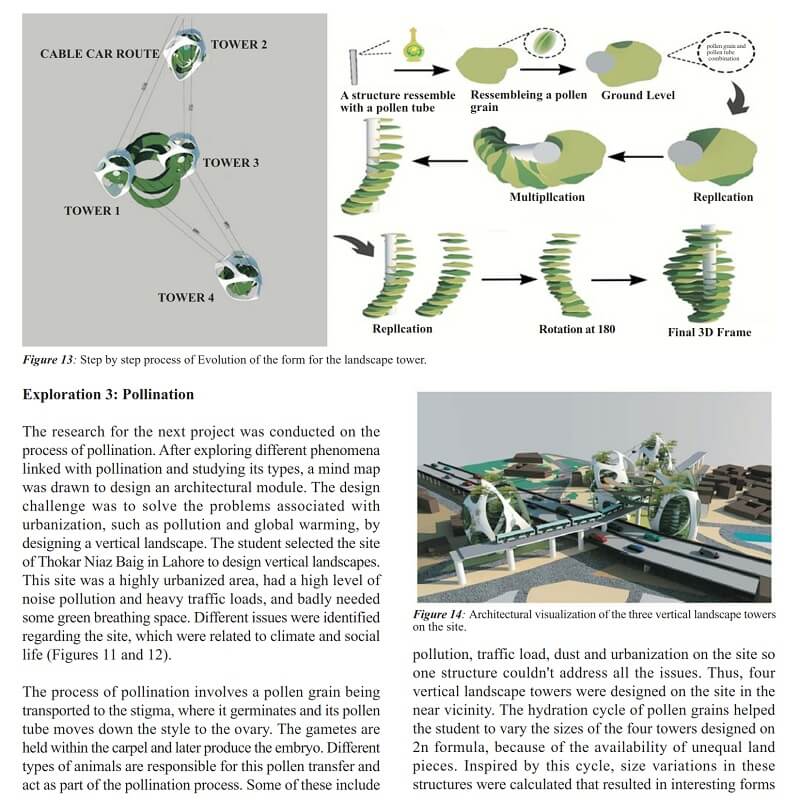 Biomimicry Architecture