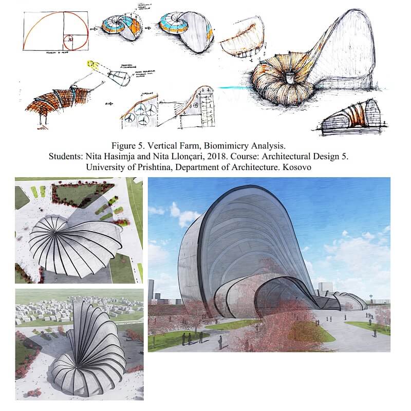 biophilic architecture thesis pdf
