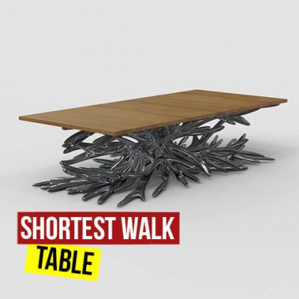 Shortest Walk Table Grasshopper3d Definition