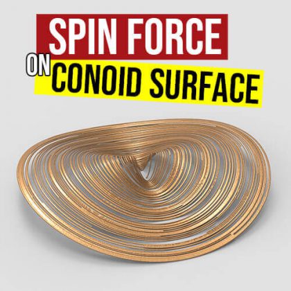 Spin Force On Conoid Surface