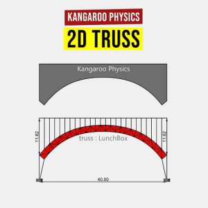 Kangaroo Physics 2D Truss