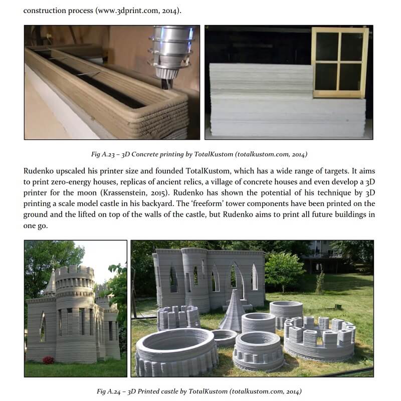3D Printing Concrete