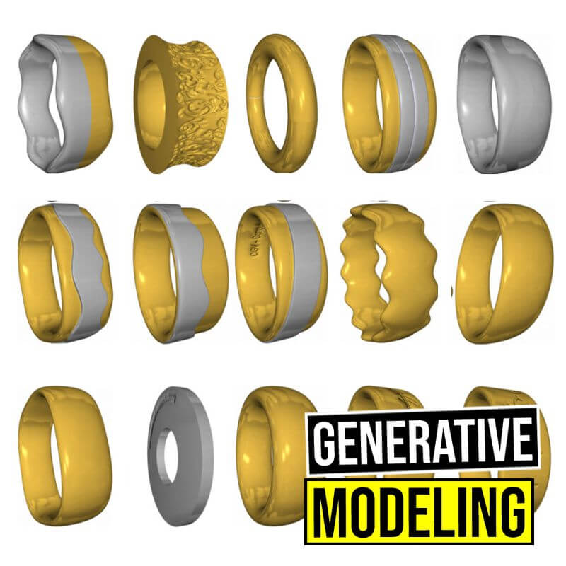 Tutorial on Generative Modeling
