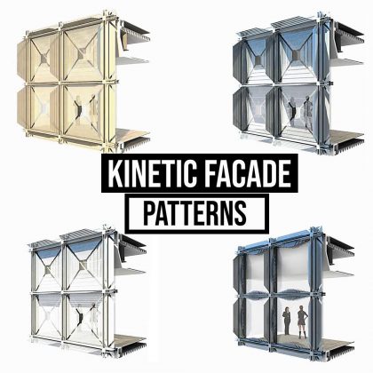 Adaptive Kinetic Patterns