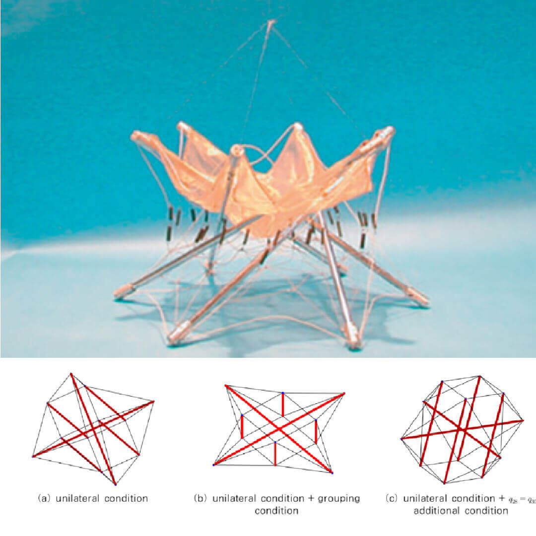 Single Layer Tensegrity Structures