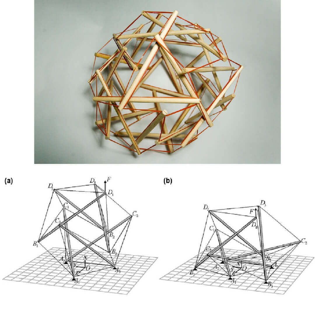 Single Layer Tensegrity Structures