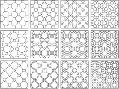 The Islamic Star Pattern | Parametric House