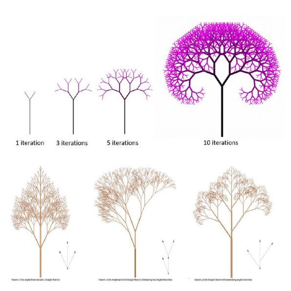 Fractal Tree | Parametric House