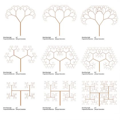 Fractal Tree Parametric House