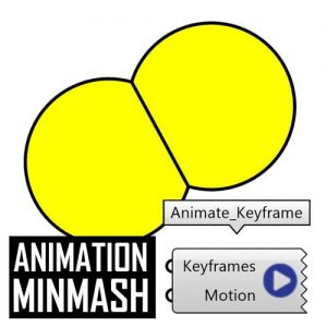 Simple MinMash Example