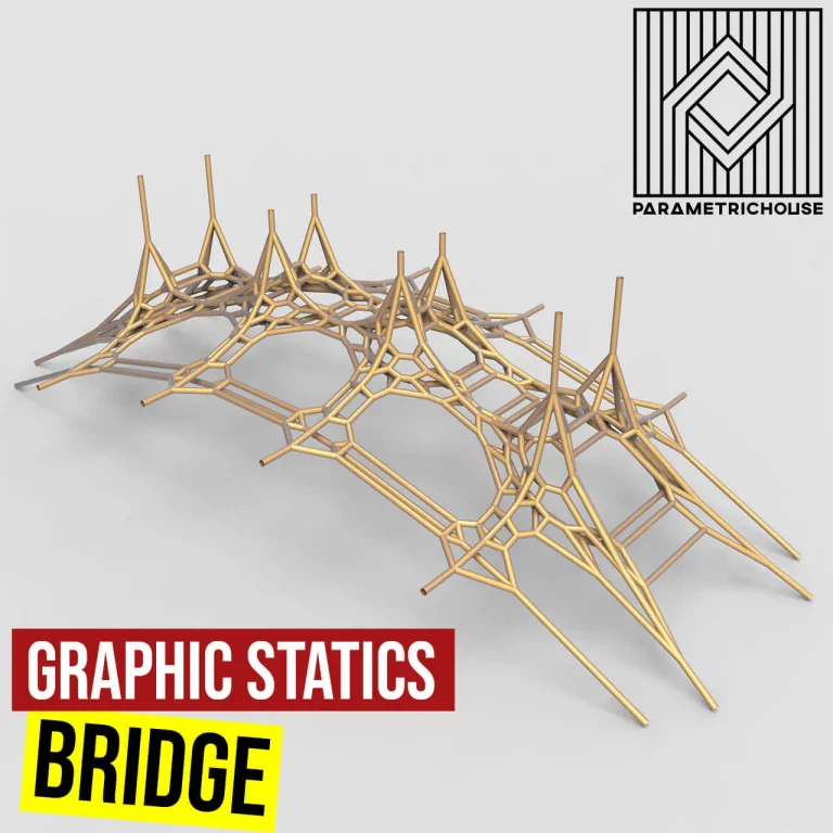 Graphic Static Bridge