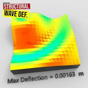 Structural Wave