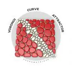 Voronoi Curve Attractor