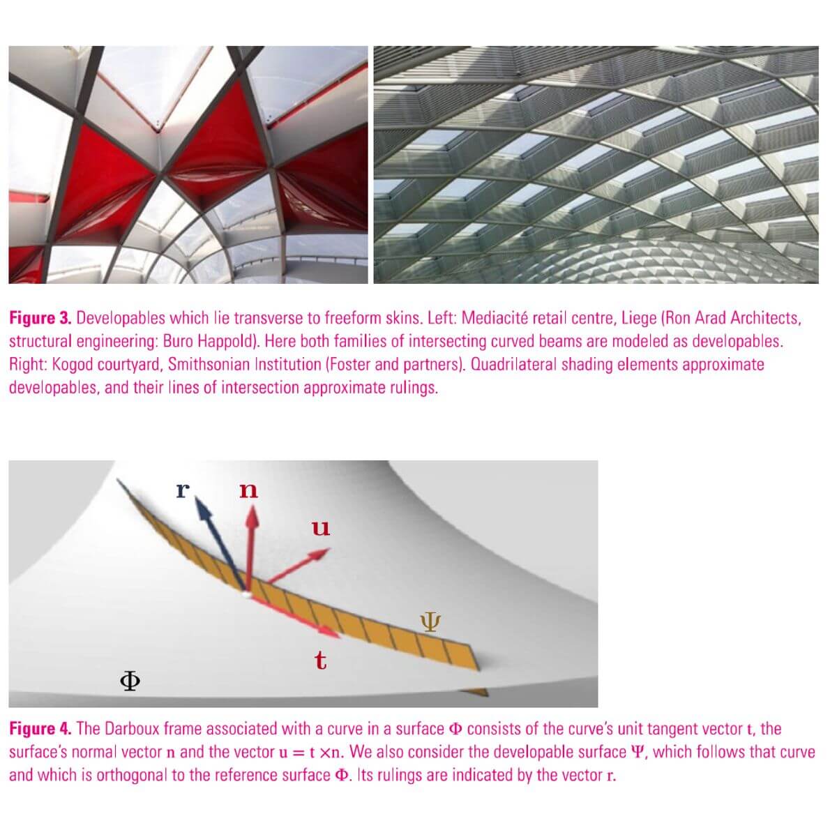 Curved Support Structures