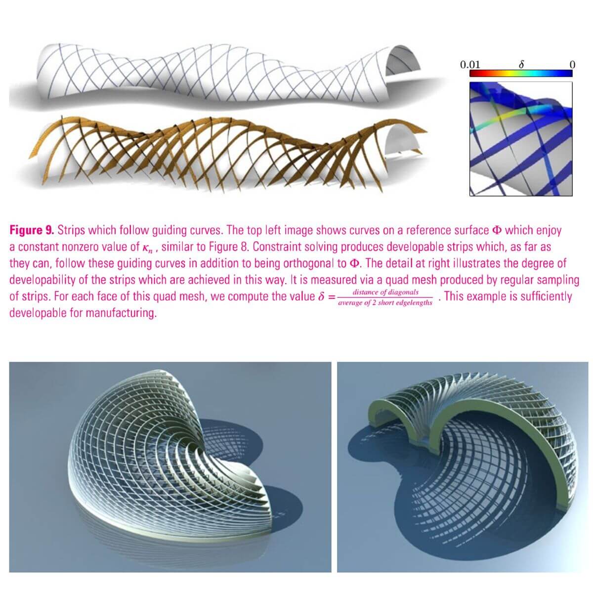 Curved Support Structures