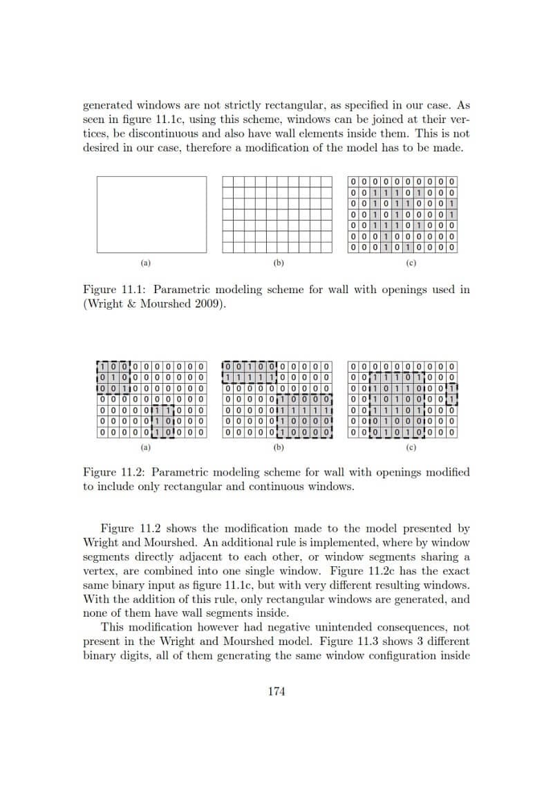 Computational Architecture