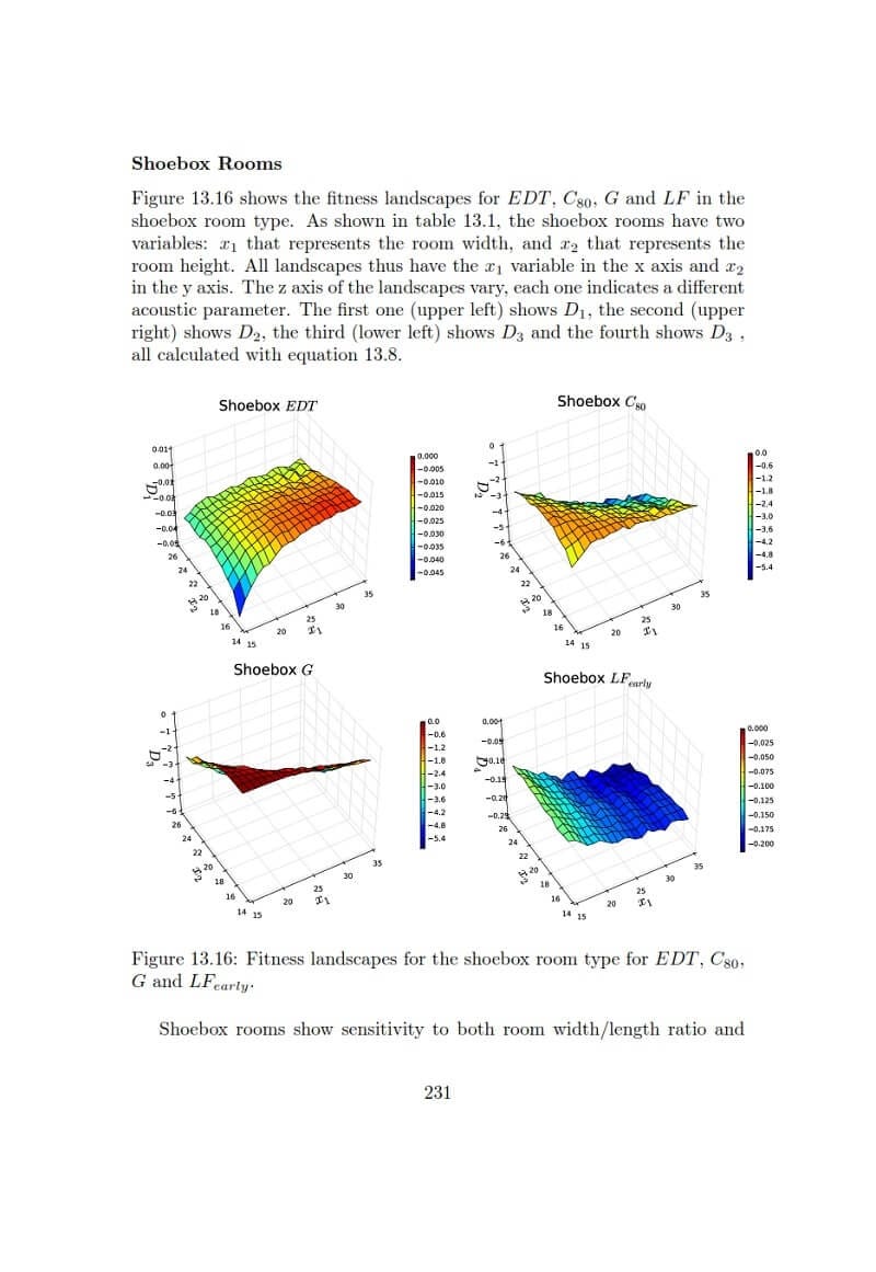 Computational Architecture