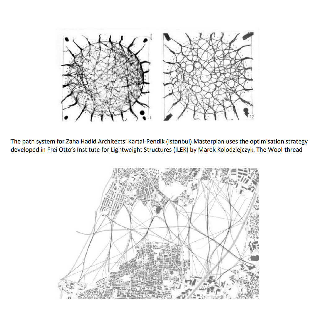 Design as Second Nature