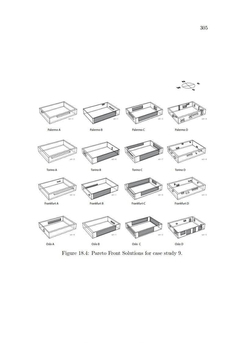 Computational Architecture