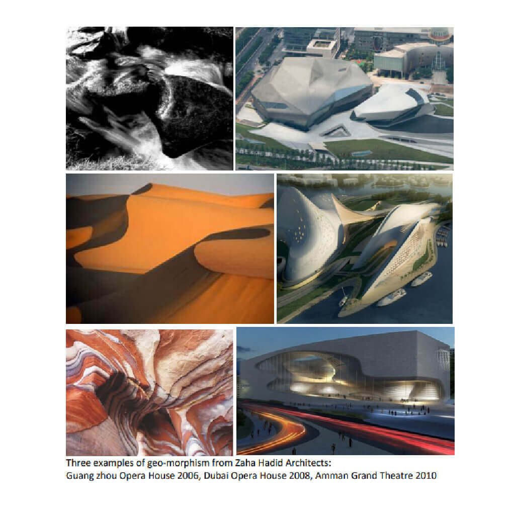 Design as Second Nature