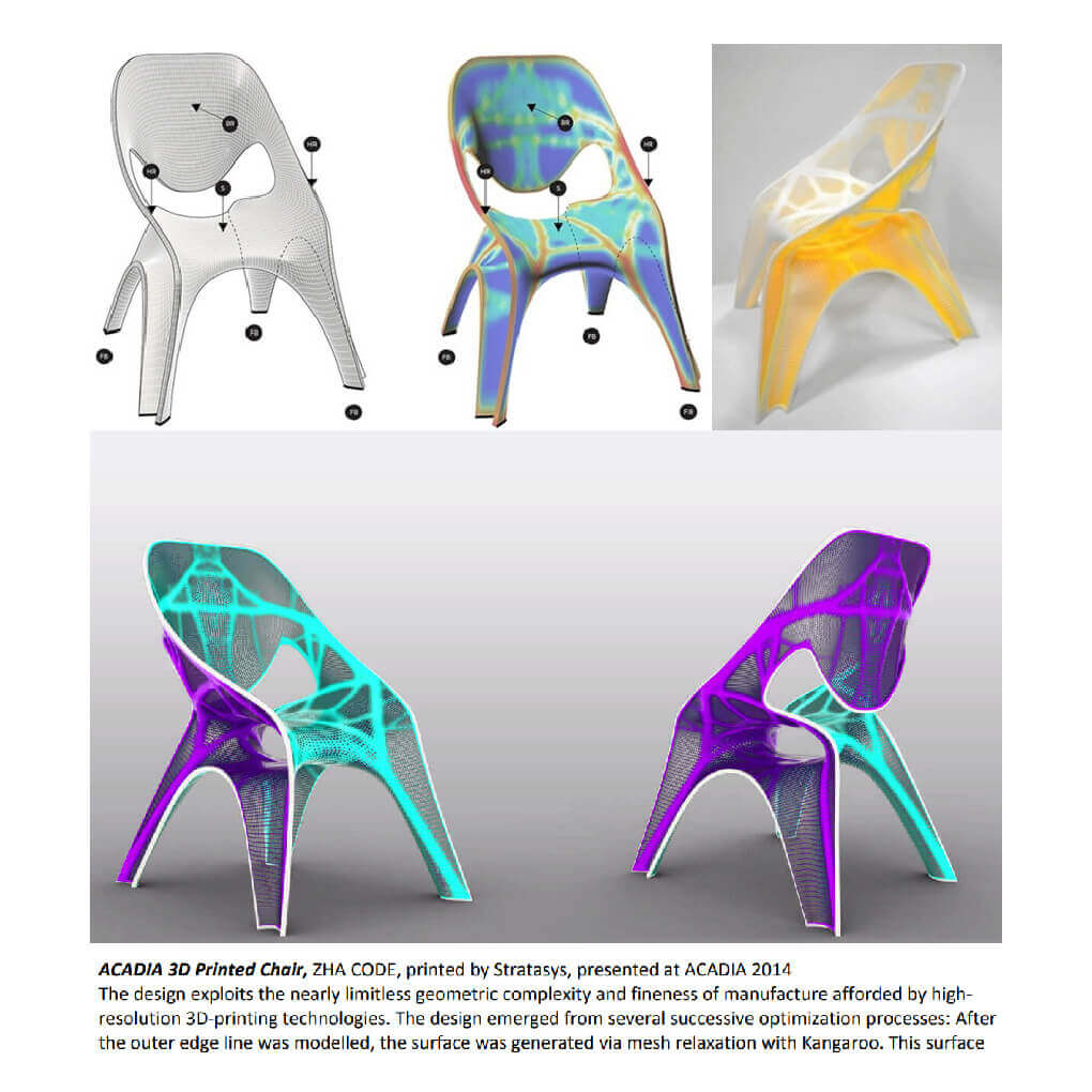 Design as Second Nature