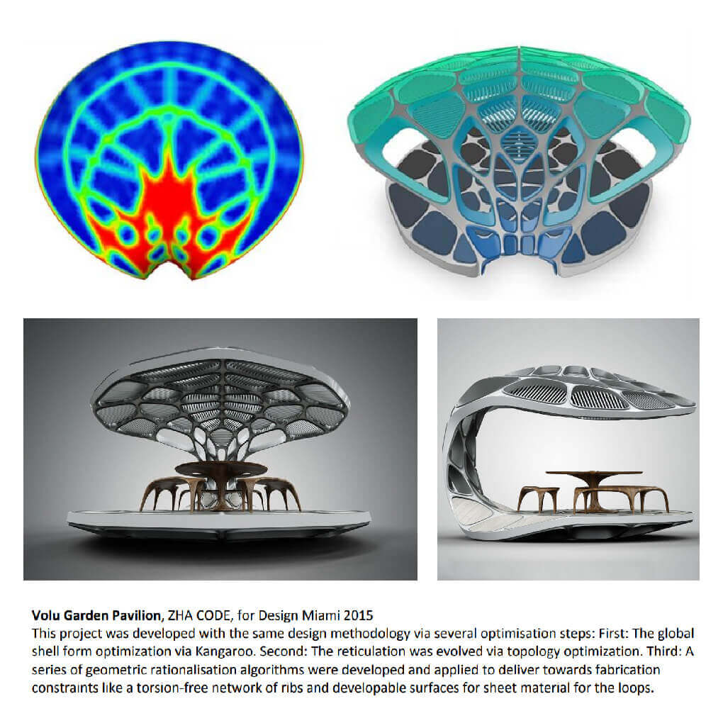 Design as Second Nature