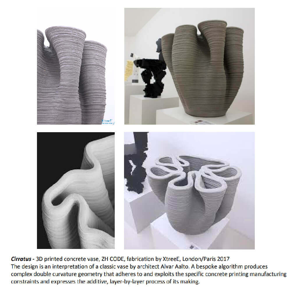 Design as Second Nature