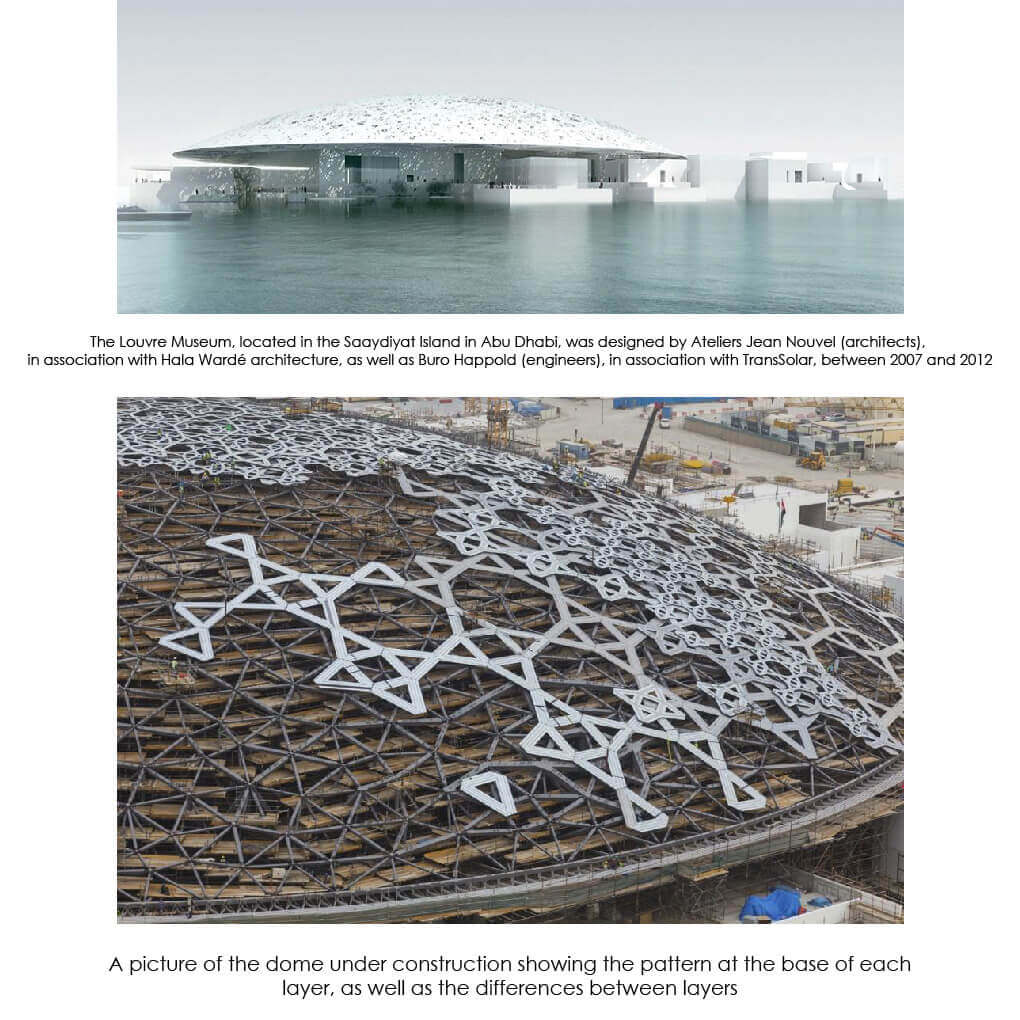 Algorithmic-based Building Information Modelling