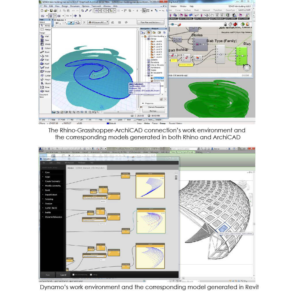 Algorithmic-based Building Information Modelling