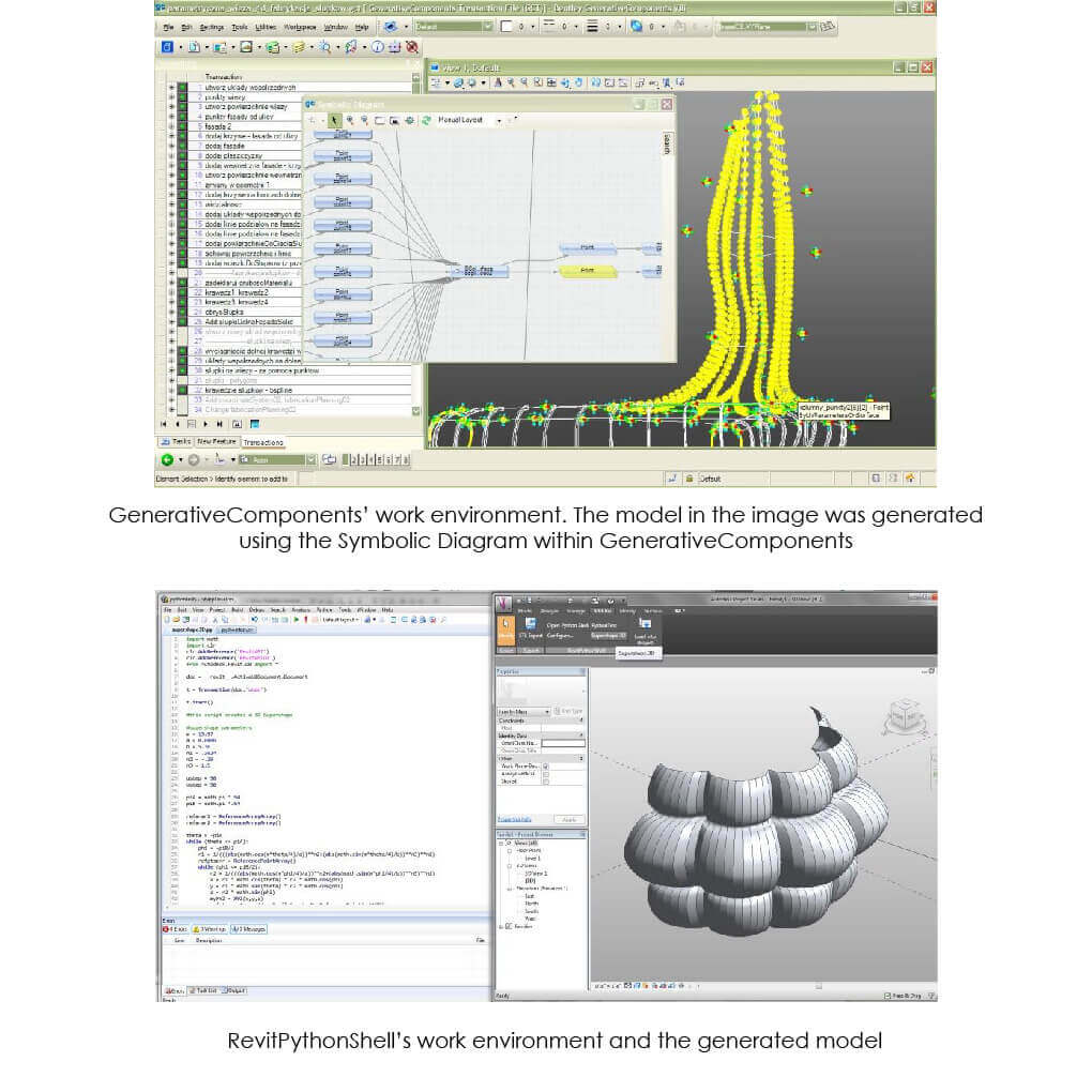 Algorithmic-based Building Information Modelling