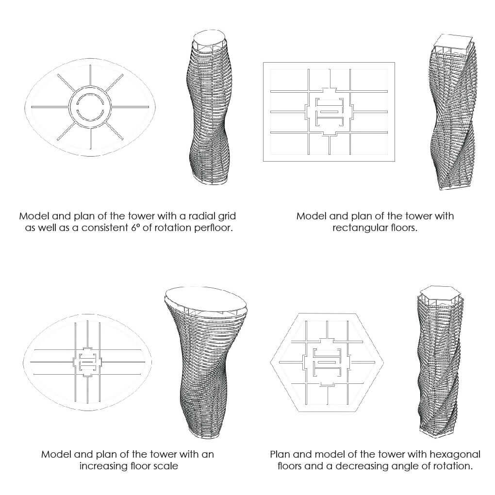 Algorithmic-based Building Information Modelling
