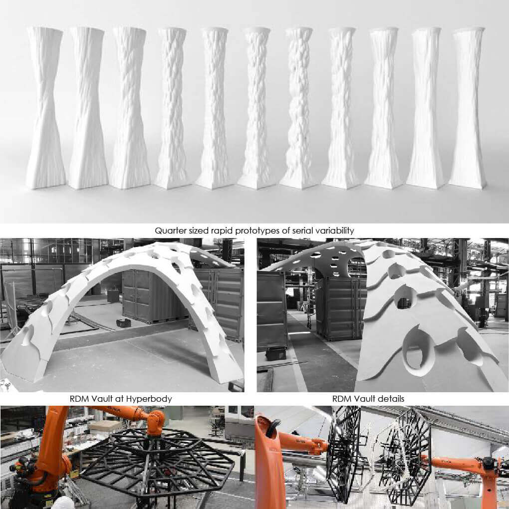 Architectural Robotics