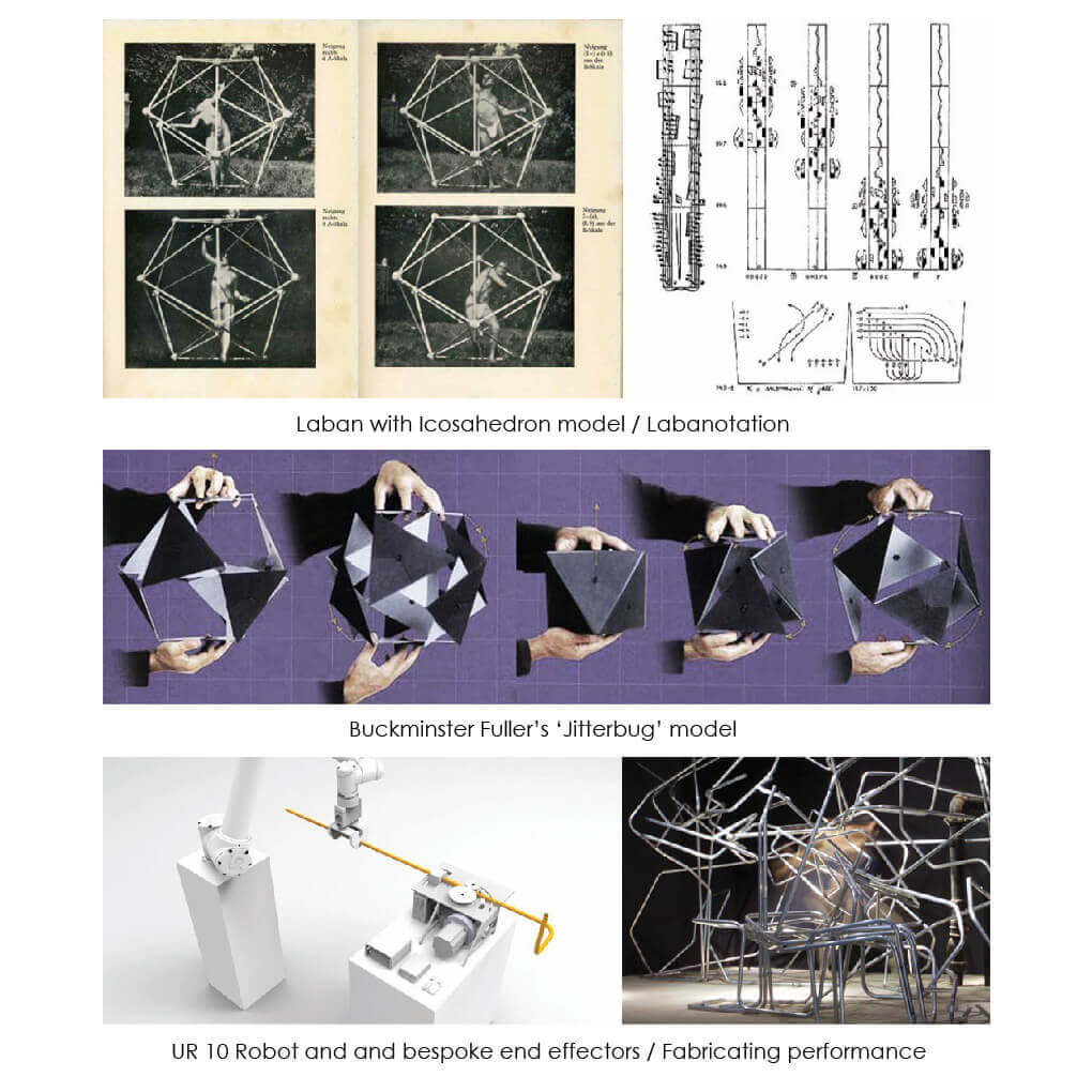 ARCHITECTURE IN-PLAY