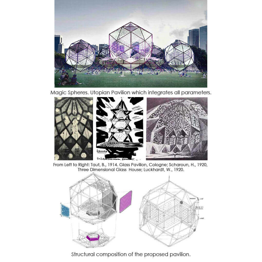 ARCHITECTURE IN-PLAY