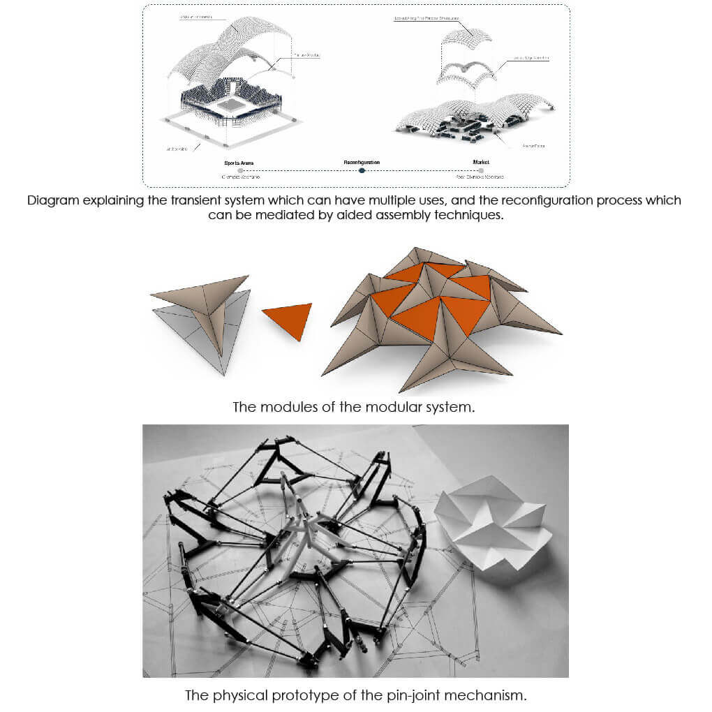 ARCHITECTURE IN-PLAY