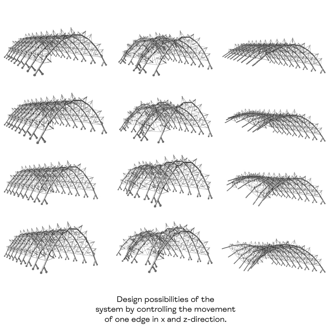 Kinetic Hybrid Structure