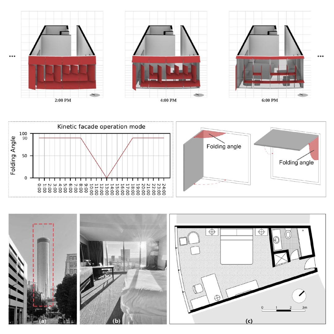 Rainforcement Learning-Based Generative Design