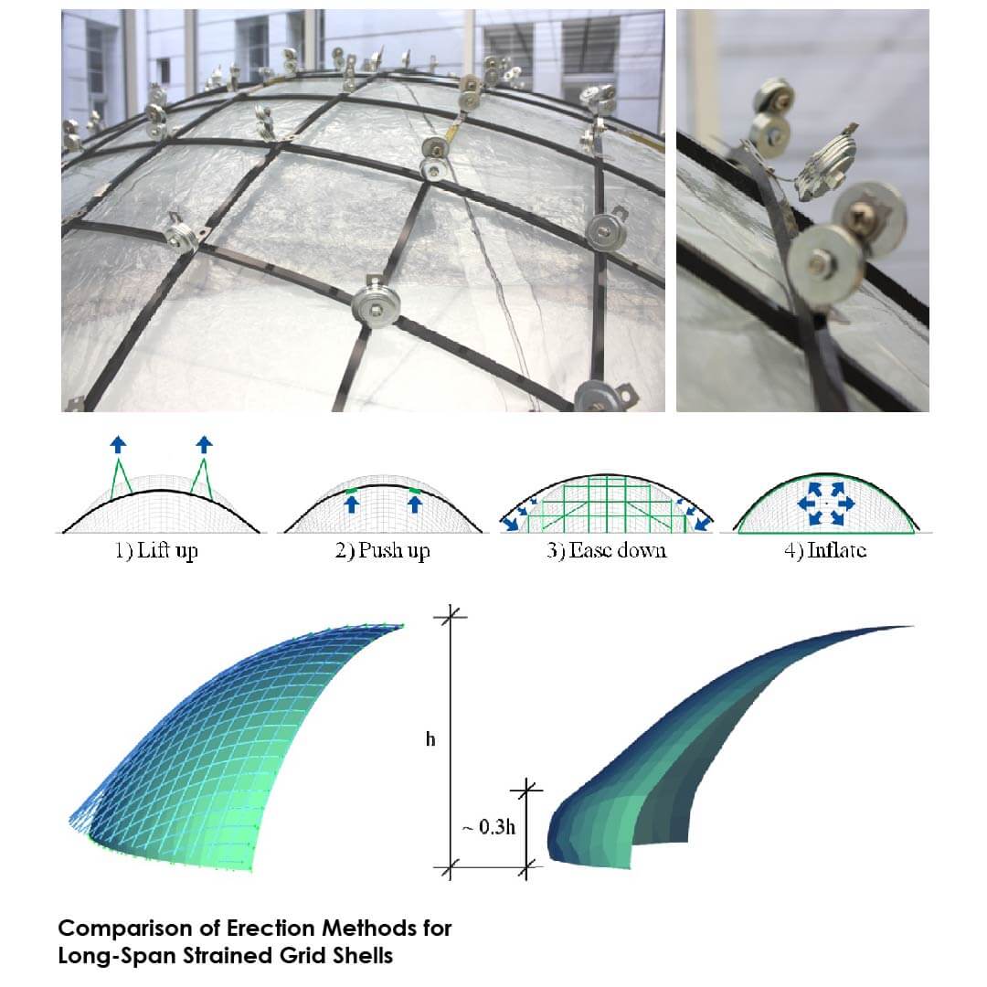 Strained Grid Shells